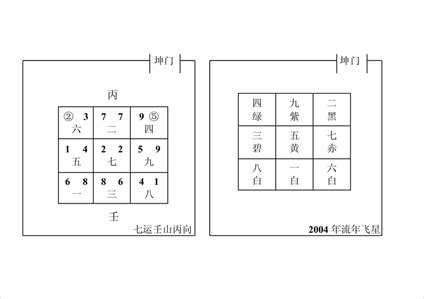 二五交加必損主|二五交加 穿心煞